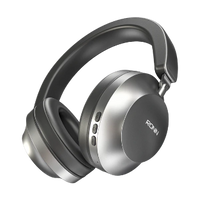 Ronin R-1520 Magnus Over-Ear Headphones – Active Noise Cancellation with High-Fidelity Sound