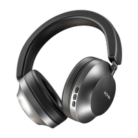 Ronin R-1520 Magnus Over-Ear Headphones – Active Noise Cancellation with High-Fidelity Sound