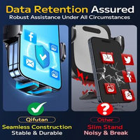 Qifutan Car Phone Holder with Military-Grade Suction – Super Stable Universal Dashboard & Windshield Mount for iPhone & Smartphones