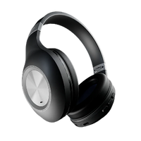 Ronin R-1500 Bang 5th Generation Over-Ear Headphones – High-Quality Stereo Sound with Mic