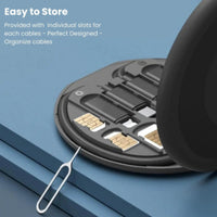 Premium Branded 60W Extreme Fast Charging Cable Set – High-Speed USB-C & Type-C Power Cables for Smartphones, Tablets, and Laptops